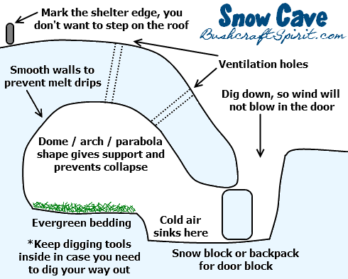 snow cave shelter