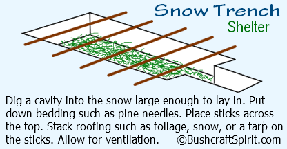 snow trench shelter